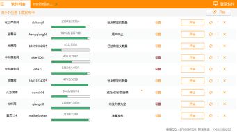 材料网爱采购自动群发软件免费试用 开启网络软件开发的效率革命